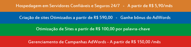 Otimização de Sites